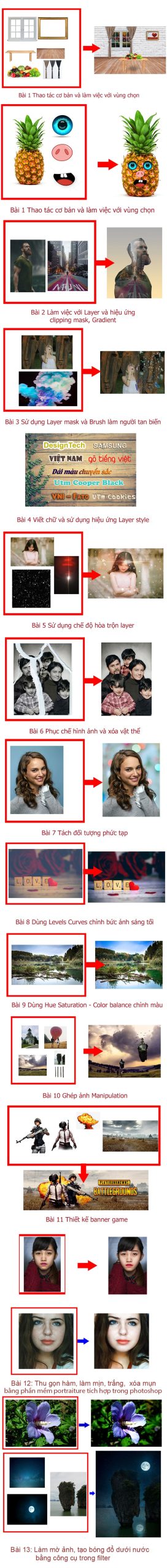 Bài tập thực hành photoshop tại trung tâm dạy kèm tin học vũng tàu
