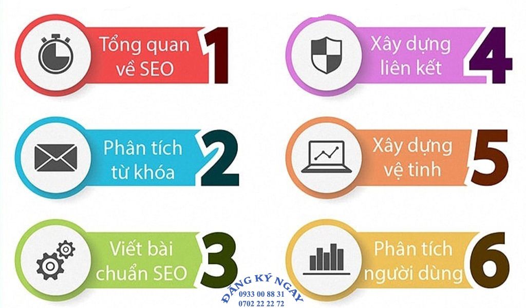 Nội dung đào tạo seo vũng tàu