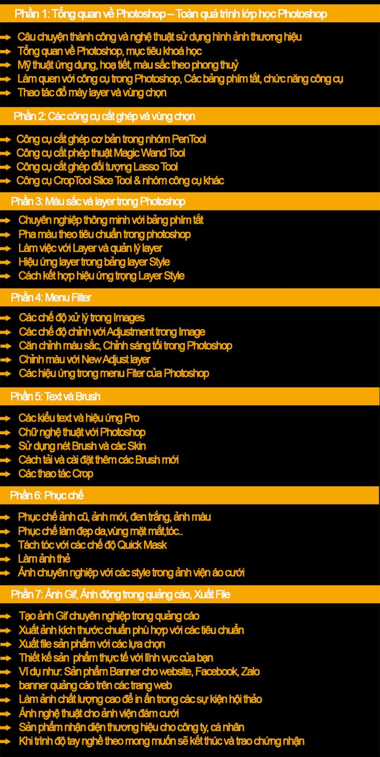 Nội dung đào tạo photoshop tại trung tâm dạy kèm tin học vũng tàu