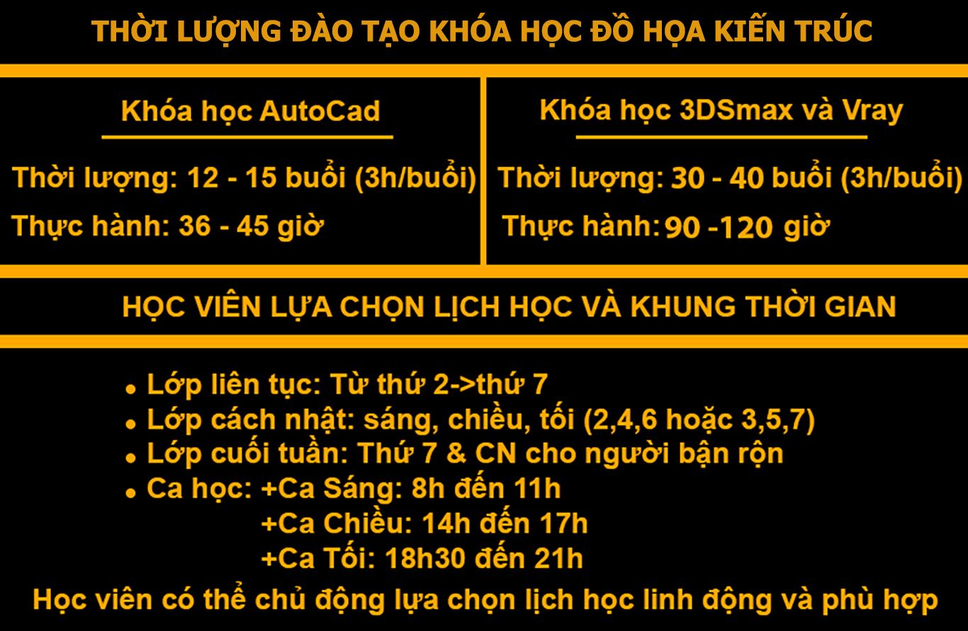 Thời lượng đào tạo khóa đồ họa kiến trúc tại dạy kèm tin học Vũng Tàu